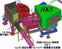 ハイパー・ケイオン・スペクトロメータ(HKS)